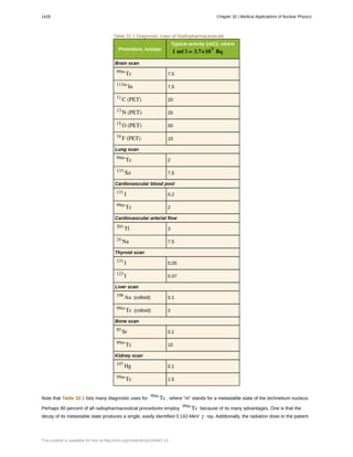 College Physics for AP courses