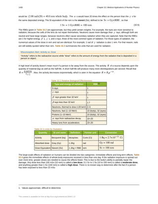 College Physics for AP courses