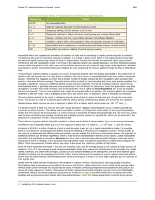 College Physics for AP courses