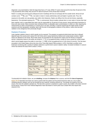 College Physics for AP courses