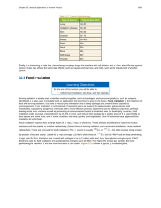 College Physics for AP courses