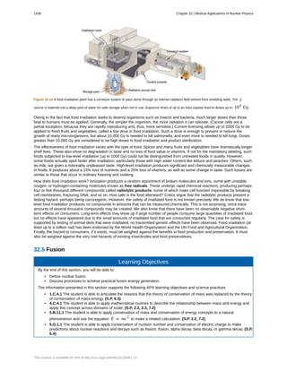 College Physics for AP courses