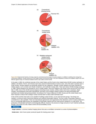 College Physics for AP courses