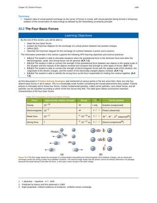 College Physics for AP courses