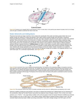 College Physics for AP courses