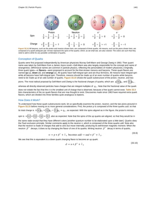 College Physics for AP courses