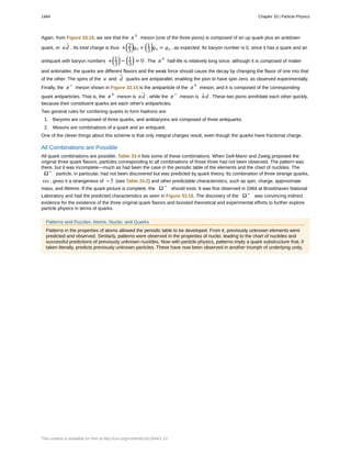 College Physics for AP courses