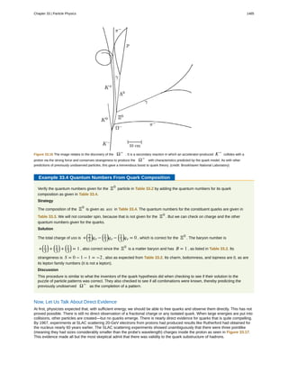 College Physics for AP courses