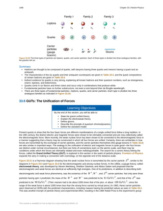 College Physics for AP courses