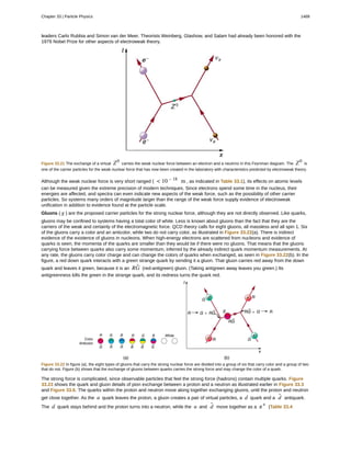 College Physics for AP courses