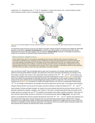 College Physics for AP courses