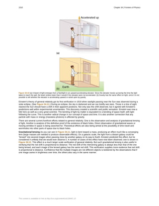 College Physics for AP courses
