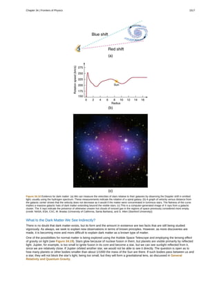 College Physics for AP courses