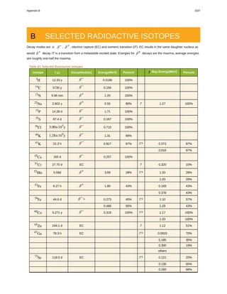 College Physics for AP courses