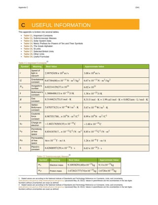 College Physics for AP courses