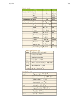 College Physics for AP courses