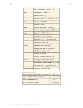 College Physics for AP courses