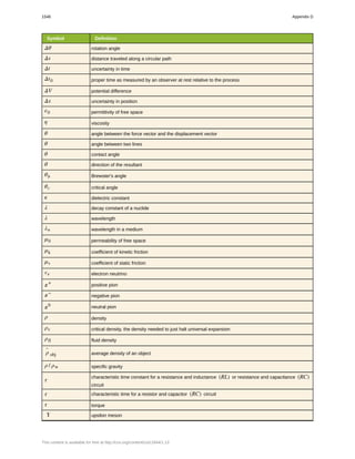 College Physics for AP courses