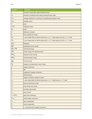 College Physics for AP courses