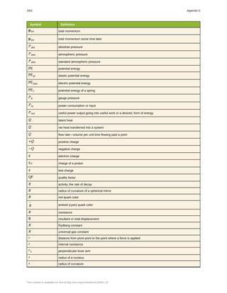 College Physics for AP courses