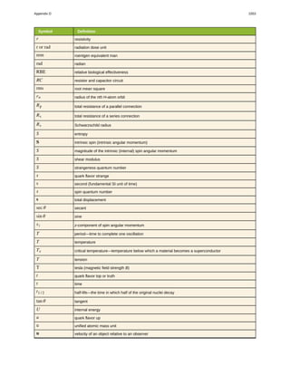 College Physics for AP courses