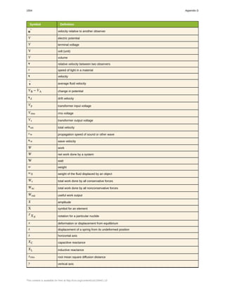 College Physics for AP courses