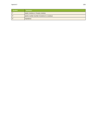 College Physics for AP courses