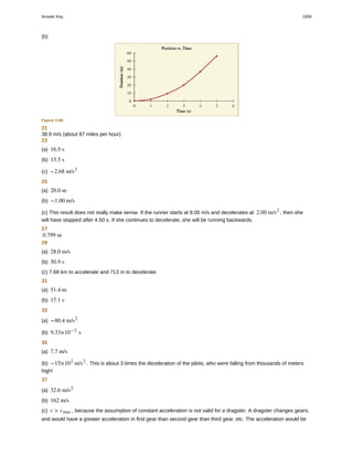 College Physics for AP courses