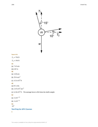 College Physics for AP courses