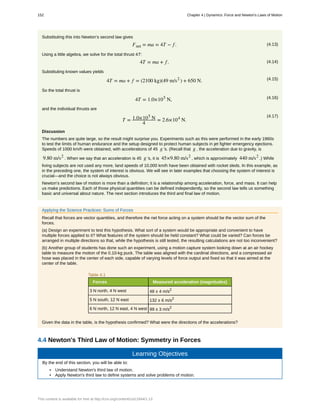 Substituting this into Newton’s second law gives
(4.13)Fnet = ma = 4T − f.
Using a little algebra, we solve for the total thrust 4T:
(4.14)4T = ma + f.
Substituting known values yields
(4.15)4T = ma + f = (2100 kg)(49 m/s2
) + 650 N.
So the total thrust is
(4.16)4T = 1.0×105
N,
and the individual thrusts are
(4.17)
T = 1.0×105
N
4
= 2.6×104
N.
Discussion
The numbers are quite large, so the result might surprise you. Experiments such as this were performed in the early 1960s
to test the limits of human endurance and the setup designed to protect human subjects in jet fighter emergency ejections.
Speeds of 1000 km/h were obtained, with accelerations of 45 g 's. (Recall that g , the acceleration due to gravity, is
9.80 m/s2
. When we say that an acceleration is 45 g 's, it is 45×9.80 m/s2
, which is approximately 440 m/s2
.) While
living subjects are not used any more, land speeds of 10,000 km/h have been obtained with rocket sleds. In this example, as
in the preceding one, the system of interest is obvious. We will see in later examples that choosing the system of interest is
crucial—and the choice is not always obvious.
Newton’s second law of motion is more than a definition; it is a relationship among acceleration, force, and mass. It can help
us make predictions. Each of those physical quantities can be defined independently, so the second law tells us something
basic and universal about nature. The next section introduces the third and final law of motion.
Applying the Science Practices: Sums of Forces
Recall that forces are vector quantities, and therefore the net force acting on a system should be the vector sum of the
forces.
(a) Design an experiment to test this hypothesis. What sort of a system would be appropriate and convenient to have
multiple forces applied to it? What features of the system should be held constant? What could be varied? Can forces be
arranged in multiple directions so that, while the hypothesis is still tested, the resulting calculations are not too inconvenient?
(b) Another group of students has done such an experiment, using a motion capture system looking down at an air hockey
table to measure the motion of the 0.10-kg puck. The table was aligned with the cardinal directions, and a compressed air
hose was placed in the center of each side, capable of varying levels of force output and fixed so that it was aimed at the
center of the table.
Table 4.1
Forces Measured acceleration (magnitudes)
3 N north, 4 N west 48 ± 4 m/s2
5 N south, 12 N east 132 ± 6 m/s2
6 N north, 12 N east, 4 N west 99 ± 3 m/s2
Given the data in the table, is the hypothesis confirmed? What were the directions of the accelerations?
4.4 Newton's Third Law of Motion: Symmetry in Forces
Learning Objectives
By the end of this section, you will be able to:
• Understand Newton's third law of motion.
• Apply Newton's third law to define systems and solve problems of motion.
152 Chapter 4 | Dynamics: Force and Newton's Laws of Motion
This content is available for free at http://cnx.org/content/col11844/1.13
 