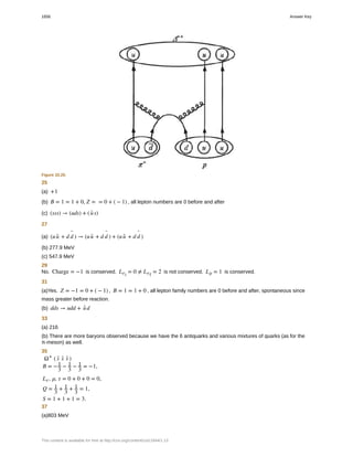 College Physics for AP courses