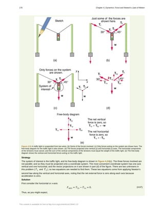 Figure 4.24 A traffic light is suspended from two wires. (b) Some of the forces involved. (c) Only forces acting on the system are shown here. The
free-body diagram for the traffic light is also shown. (d) The forces projected onto vertical (y) and horizontal (x) axes. The horizontal components
of the tensions must cancel, and the sum of the vertical components of the tensions must equal the weight of the traffic light. (e) The free-body
diagram shows the vertical and horizontal forces acting on the traffic light.
Strategy
The system of interest is the traffic light, and its free-body diagram is shown in Figure 4.24(c). The three forces involved are
not parallel, and so they must be projected onto a coordinate system. The most convenient coordinate system has one axis
vertical and one horizontal, and the vector projections on it are shown in part (d) of the figure. There are two unknowns in
this problem ( T1 and T2 ), so two equations are needed to find them. These two equations come from applying Newton’s
second law along the vertical and horizontal axes, noting that the net external force is zero along each axis because
acceleration is zero.
Solution
First consider the horizontal or x-axis:
(4.67)Fnetx = T2x − T1x = 0.
Thus, as you might expect,
170 Chapter 4 | Dynamics: Force and Newton's Laws of Motion
This content is available for free at http://cnx.org/content/col11844/1.13
 