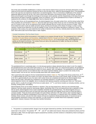 One of the most remarkable simplifications in physics is that only four distinct forces account for all known phenomena. In fact,
nearly all of the forces we experience directly are due to only one basic force, called the electromagnetic force. (The gravitational
force is the only force we experience directly that is not electromagnetic.) This is a tremendous simplification of the myriad of
apparently different forces we can list, only a few of which were discussed in the previous section. As we will see, the basic
forces are all thought to act through the exchange of microscopic carrier particles, and the characteristics of the basic forces are
determined by the types of particles exchanged. Action at a distance, such as the gravitational force of Earth on the Moon, is
explained by the existence of a force field rather than by “physical contact.”
The four basic forces are the gravitational force, the electromagnetic force, the weak nuclear force, and the strong nuclear force.
Their properties are summarized in Table 4.2. Since the weak and strong nuclear forces act over an extremely short range, the
size of a nucleus or less, we do not experience them directly, although they are crucial to the very structure of matter. These
forces determine which nuclei are stable and which decay, and they are the basis of the release of energy in certain nuclear
reactions. Nuclear forces determine not only the stability of nuclei, but also the relative abundance of elements in nature. The
properties of the nucleus of an atom determine the number of electrons it has and, thus, indirectly determine the chemistry of the
atom. More will be said of all of these topics in later chapters.
Concept Connections: The Four Basic Forces
The four basic forces will be encountered in more detail as you progress through the text. The gravitational force is defined
in Uniform Circular Motion and Gravitation, electric force in Electric Charge and Electric Field, magnetic force in
Magnetism, and nuclear forces in Radioactivity and Nuclear Physics. On a macroscopic scale, electromagnetism and
gravity are the basis for all forces. The nuclear forces are vital to the substructure of matter, but they are not directly
experienced on the macroscopic scale.
Table 4.2 Properties of the Four Basic Forces[1]
Force Approximate Relative Strengths Range Attraction/Repulsion Carrier Particle
Gravitational 10−38 ∞ attractive only Graviton
Electromagnetic 10 – 2 ∞ attractive and repulsive Photon
Weak nuclear 10 – 13
< 10–18
m attractive and repulsive W+
, W –
, Z0
Strong nuclear 1 < 10–15
m attractive and repulsive gluons
The gravitational force is surprisingly weak—it is only because gravity is always attractive that we notice it at all. Our weight is
the gravitational force due to the entire Earth acting on us. On the very large scale, as in astronomical systems, the gravitational
force is the dominant force determining the motions of moons, planets, stars, and galaxies. The gravitational force also affects
the nature of space and time. As we shall see later in the study of general relativity, space is curved in the vicinity of very
massive bodies, such as the Sun, and time actually slows down near massive bodies.
Take a good look at the ranges for the four fundamental forces listed in Table 4.2. The range of the strong nuclear force, 10−15
m, is approximately the size of the nucleus of an atom; the weak nuclear force has an even shorter range. At scales on the order
of 10−10 m, approximately the size of an atom, both nuclear forces are completely dominated by the electromagnetic force.
Notice that this scale is still utterly tiny compared to our everyday experience. At scales that we do experience daily,
electromagnetism tends to be negligible, due to its attractive and repulsive properties canceling each other out. That leaves
gravity, which is usually the strongest of the forces at scales above ~10−4
m, and hence includes our everyday activities, such as
throwing, climbing stairs, and walking.
Electromagnetic forces can be either attractive or repulsive. They are long-range forces, which act over extremely large
distances, and they nearly cancel for macroscopic objects. (Remember that it is the net external force that is important.) If they
did not cancel, electromagnetic forces would completely overwhelm the gravitational force. The electromagnetic force is a
combination of electrical forces (such as those that cause static electricity) and magnetic forces (such as those that affect a
compass needle). These two forces were thought to be quite distinct until early in the 19th century, when scientists began to
discover that they are different manifestations of the same force. This discovery is a classical case of the unification of forces.
Similarly, friction, tension, and all of the other classes of forces we experience directly (except gravity, of course) are due to
electromagnetic interactions of atoms and molecules. It is still convenient to consider these forces separately in specific
applications, however, because of the ways they manifest themselves.
1. The graviton is a proposed particle, though it has not yet been observed by scientists. See the discussion of gravitational
waves later in this section. The particles W+
, W−
, and Z0
are called vector bosons; these were predicted by theory and first
observed in 1983. There are eight types of gluons proposed by scientists, and their existence is indicated by meson exchange in
the nuclei of atoms.
Chapter 4 | Dynamics: Force and Newton's Laws of Motion 175
 