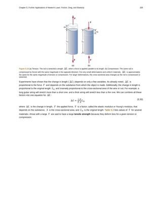Figure 5.15 (a) Tension. The rod is stretched a length ΔL when a force is applied parallel to its length. (b) Compression. The same rod is
compressed by forces with the same magnitude in the opposite direction. For very small deformations and uniform materials, ΔL is approximately
the same for the same magnitude of tension or compression. For larger deformations, the cross-sectional area changes as the rod is compressed or
stretched.
Experiments have shown that the change in length ( ΔL ) depends on only a few variables. As already noted, ΔL is
proportional to the force F and depends on the substance from which the object is made. Additionally, the change in length is
proportional to the original length L0 and inversely proportional to the cross-sectional area of the wire or rod. For example, a
long guitar string will stretch more than a short one, and a thick string will stretch less than a thin one. We can combine all these
factors into one equation for ΔL :
(5.30)
ΔL = 1
Y
F
A
L0,
where ΔL is the change in length, F the applied force, Y is a factor, called the elastic modulus or Young's modulus, that
depends on the substance, A is the cross-sectional area, and L0 is the original length. Table 5.3 lists values of Y for several
materials—those with a large Y are said to have a large tensile strength because they deform less for a given tension or
compression.
Chapter 5 | Further Applications of Newton's Laws: Friction, Drag, and Elasticity 205
 