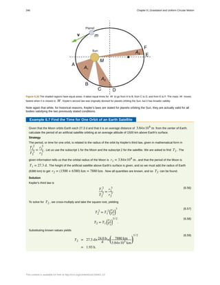 Figure 6.30 The shaded regions have equal areas. It takes equal times for m to go from A to B, from C to D, and from E to F. The mass m moves
fastest when it is closest to M . Kepler's second law was originally devised for planets orbiting the Sun, but it has broader validity.
Note again that while, for historical reasons, Kepler's laws are stated for planets orbiting the Sun, they are actually valid for all
bodies satisfying the two previously stated conditions.
Example 6.7 Find the Time for One Orbit of an Earth Satellite
Given that the Moon orbits Earth each 27.3 d and that it is an average distance of 3.84×108
m from the center of Earth,
calculate the period of an artificial satellite orbiting at an average altitude of 1500 km above Earth's surface.
Strategy
The period, or time for one orbit, is related to the radius of the orbit by Kepler's third law, given in mathematical form in
T1
2
T2
2
=
r1
3
r2
3
. Let us use the subscript 1 for the Moon and the subscript 2 for the satellite. We are asked to find T2 . The
given information tells us that the orbital radius of the Moon is r1 = 3.84×108
m , and that the period of the Moon is
T1 = 27.3 d . The height of the artificial satellite above Earth's surface is given, and so we must add the radius of Earth
(6380 km) to get r2 = (1500 + 6380) km = 7880 km . Now all quantities are known, and so T2 can be found.
Solution
Kepler's third law is
(6.56)T1
2
T2
2
=
r1
3
r2
3
.
To solve for T2 , we cross-multiply and take the square root, yielding
(6.57)
T2
2
= T1
2 ⎛
⎝
r2
r1
⎞
⎠
3
(6.58)
T2 = T1
⎛
⎝
r2
r1
⎞
⎠
3 / 2
.
Substituting known values yields
(6.59)
T2 = 27.3 d×24.0 h
d
×
⎛
⎝
7880 km
3.84×105
km
⎞
⎠
3 / 2
= 1.93 h.
246 Chapter 6 | Gravitation and Uniform Circular Motion
This content is available for free at http://cnx.org/content/col11844/1.13
 
