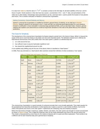 It is clear from Table 6.2 that the ratio of r3
/ T2
is constant, at least to the third digit, for all listed satellites of the Sun, and for
those of Jupiter. Small variations in that ratio have two causes—uncertainties in the r and T data, and perturbations of the
orbits due to other bodies. Interestingly, those perturbations can be—and have been—used to predict the location of new planets
and moons. This is another verification of Newton's universal law of gravitation.
Making Connections: General Relativity and Mercury
Newton's universal law of gravitation is modified by Einstein's general theory of relativity, as we shall see in Particle
Physics. Newton's gravity is not seriously in error—it was and still is an extremely good approximation for most situations.
Einstein's modification is most noticeable in extremely large gravitational fields, such as near black holes. However, general
relativity also explains such phenomena as small but long-known deviations of the orbit of the planet Mercury from classical
predictions.
The Case for Simplicity
The development of the universal law of gravitation by Newton played a pivotal role in the history of ideas. While it is beyond the
scope of this text to cover that history in any detail, we note some important points. The definition of planet set in 2006 by the
International Astronomical Union (IAU) states that in the solar system, a planet is a celestial body that:
1. is in orbit around the Sun,
2. has sufficient mass to assume hydrostatic equilibrium and
3. has cleared the neighborhood around its orbit.
A non-satellite body fulfilling only the first two of the above criteria is classified as “dwarf planet.”
In 2006, Pluto was demoted to a ‘dwarf planet' after scientists revised their definition of what constitutes a “true” planet.
Table 6.2 Orbital Data and Kepler's Third Law
Parent Satellite Average orbital radius r(km) Period T(y) r3
/ T2
(km3
/ y2
)
Earth Moon 3.84×105 0.07481 1.01×1018
Sun Mercury 5.79×107 0.2409 3.34×1024
Venus 1.082×108 0.6150 3.35×1024
Earth 1.496×108 1.000 3.35×1024
Mars 2.279×108 1.881 3.35×1024
Jupiter 7.783×108 11.86 3.35×1024
Saturn 1.427×109 29.46 3.35×1024
Neptune 4.497×109 164.8 3.35×1024
Pluto 5.90×109 248.3 3.33×1024
Jupiter Io 4.22×105 0.00485 (1.77 d) 3.19×1021
Europa 6.71×105 0.00972 (3.55 d) 3.20×1021
Ganymede 1.07×106 0.0196 (7.16 d) 3.19×1021
Callisto 1.88×106 0.0457 (16.19 d) 3.20×1021
The universal law of gravitation is a good example of a physical principle that is very broadly applicable. That single equation for
the gravitational force describes all situations in which gravity acts. It gives a cause for a vast number of effects, such as the
orbits of the planets and moons in the solar system. It epitomizes the underlying unity and simplicity of physics.
Before the discoveries of Kepler, Copernicus, Galileo, Newton, and others, the solar system was thought to revolve around Earth
as shown in Figure 6.31(a). This is called the Ptolemaic view, for the Greek philosopher who lived in the second century AD.
This model is characterized by a list of facts for the motions of planets with no cause and effect explanation. There tended to be
a different rule for each heavenly body and a general lack of simplicity.
248 Chapter 6 | Gravitation and Uniform Circular Motion
This content is available for free at http://cnx.org/content/col11844/1.13
 