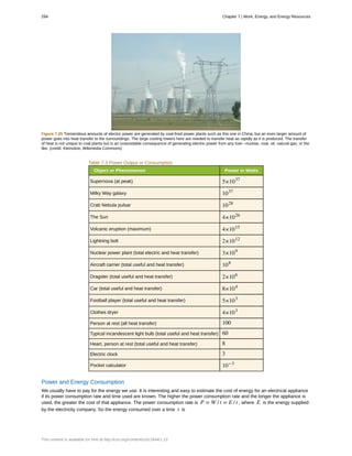 Figure 7.25 Tremendous amounts of electric power are generated by coal-fired power plants such as this one in China, but an even larger amount of
power goes into heat transfer to the surroundings. The large cooling towers here are needed to transfer heat as rapidly as it is produced. The transfer
of heat is not unique to coal plants but is an unavoidable consequence of generating electric power from any fuel—nuclear, coal, oil, natural gas, or the
like. (credit: Kleinolive, Wikimedia Commons)
Table 7.3 Power Output or Consumption
Object or Phenomenon Power in Watts
Supernova (at peak) 5×1037
Milky Way galaxy 1037
Crab Nebula pulsar 1028
The Sun 4×1026
Volcanic eruption (maximum) 4×1015
Lightning bolt 2×1012
Nuclear power plant (total electric and heat transfer) 3×109
Aircraft carrier (total useful and heat transfer) 108
Dragster (total useful and heat transfer) 2×106
Car (total useful and heat transfer) 8×104
Football player (total useful and heat transfer) 5×103
Clothes dryer 4×103
Person at rest (all heat transfer) 100
Typical incandescent light bulb (total useful and heat transfer) 60
Heart, person at rest (total useful and heat transfer) 8
Electric clock 3
Pocket calculator 10−3
Power and Energy Consumption
We usually have to pay for the energy we use. It is interesting and easy to estimate the cost of energy for an electrical appliance
if its power consumption rate and time used are known. The higher the power consumption rate and the longer the appliance is
used, the greater the cost of that appliance. The power consumption rate is P = W / t = E / t , where E is the energy supplied
by the electricity company. So the energy consumed over a time t is
294 Chapter 7 | Work, Energy, and Energy Resources
This content is available for free at http://cnx.org/content/col11844/1.13
 