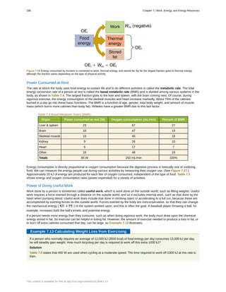 Figure 7.26 Energy consumed by humans is converted to work, thermal energy, and stored fat. By far the largest fraction goes to thermal energy,
although the fraction varies depending on the type of physical activity.
Power Consumed at Rest
The rate at which the body uses food energy to sustain life and to do different activities is called the metabolic rate. The total
energy conversion rate of a person at rest is called the basal metabolic rate (BMR) and is divided among various systems in the
body, as shown in Table 7.4. The largest fraction goes to the liver and spleen, with the brain coming next. Of course, during
vigorous exercise, the energy consumption of the skeletal muscles and heart increase markedly. About 75% of the calories
burned in a day go into these basic functions. The BMR is a function of age, gender, total body weight, and amount of muscle
mass (which burns more calories than body fat). Athletes have a greater BMR due to this last factor.
Table 7.4 Basal Metabolic Rates (BMR)
Organ Power consumed at rest (W) Oxygen consumption (mL/min) Percent of BMR
Liver & spleen 23 67 27
Brain 16 47 19
Skeletal muscle 15 45 18
Kidney 9 26 10
Heart 6 17 7
Other 16 48 19
Totals 85 W 250 mL/min 100%
Energy consumption is directly proportional to oxygen consumption because the digestive process is basically one of oxidizing
food. We can measure the energy people use during various activities by measuring their oxygen use. (See Figure 7.27.)
Approximately 20 kJ of energy are produced for each liter of oxygen consumed, independent of the type of food. Table 7.5
shows energy and oxygen consumption rates (power expended) for a variety of activities.
Power of Doing Useful Work
Work done by a person is sometimes called useful work, which is work done on the outside world, such as lifting weights. Useful
work requires a force exerted through a distance on the outside world, and so it excludes internal work, such as that done by the
heart when pumping blood. Useful work does include that done in climbing stairs or accelerating to a full run, because these are
accomplished by exerting forces on the outside world. Forces exerted by the body are nonconservative, so that they can change
the mechanical energy ( KE + PE ) of the system worked upon, and this is often the goal. A baseball player throwing a ball, for
example, increases both the ball’s kinetic and potential energy.
If a person needs more energy than they consume, such as when doing vigorous work, the body must draw upon the chemical
energy stored in fat. So exercise can be helpful in losing fat. However, the amount of exercise needed to produce a loss in fat, or
to burn off extra calories consumed that day, can be large, as Example 7.13 illustrates.
Example 7.13 Calculating Weight Loss from Exercising
If a person who normally requires an average of 12,000 kJ (3000 kcal) of food energy per day consumes 13,000 kJ per day,
he will steadily gain weight. How much bicycling per day is required to work off this extra 1000 kJ?
Solution
Table 7.5 states that 400 W are used when cycling at a moderate speed. The time required to work off 1000 kJ at this rate is
then
296 Chapter 7 | Work, Energy, and Energy Resources
This content is available for free at http://cnx.org/content/col11844/1.13
 