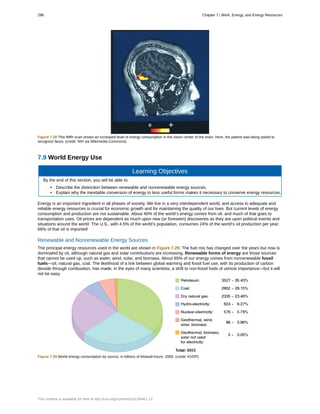 Figure 7.28 This fMRI scan shows an increased level of energy consumption in the vision center of the brain. Here, the patient was being asked to
recognize faces. (credit: NIH via Wikimedia Commons)
7.9 World Energy Use
Learning Objectives
By the end of this section, you will be able to:
• Describe the distinction between renewable and nonrenewable energy sources.
• Explain why the inevitable conversion of energy to less useful forms makes it necessary to conserve energy resources.
Energy is an important ingredient in all phases of society. We live in a very interdependent world, and access to adequate and
reliable energy resources is crucial for economic growth and for maintaining the quality of our lives. But current levels of energy
consumption and production are not sustainable. About 40% of the world’s energy comes from oil, and much of that goes to
transportation uses. Oil prices are dependent as much upon new (or foreseen) discoveries as they are upon political events and
situations around the world. The U.S., with 4.5% of the world’s population, consumes 24% of the world’s oil production per year;
66% of that oil is imported!
Renewable and Nonrenewable Energy Sources
The principal energy resources used in the world are shown in Figure 7.29. The fuel mix has changed over the years but now is
dominated by oil, although natural gas and solar contributions are increasing. Renewable forms of energy are those sources
that cannot be used up, such as water, wind, solar, and biomass. About 85% of our energy comes from nonrenewable fossil
fuels—oil, natural gas, coal. The likelihood of a link between global warming and fossil fuel use, with its production of carbon
dioxide through combustion, has made, in the eyes of many scientists, a shift to non-fossil fuels of utmost importance—but it will
not be easy.
Figure 7.29 World energy consumption by source, in billions of kilowatt-hours: 2006. (credit: KVDP)
298 Chapter 7 | Work, Energy, and Energy Resources
This content is available for free at http://cnx.org/content/col11844/1.13
 