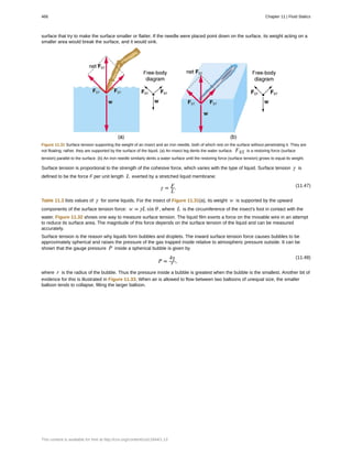 College Physics for AP courses