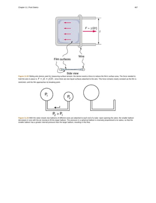 College Physics for AP courses