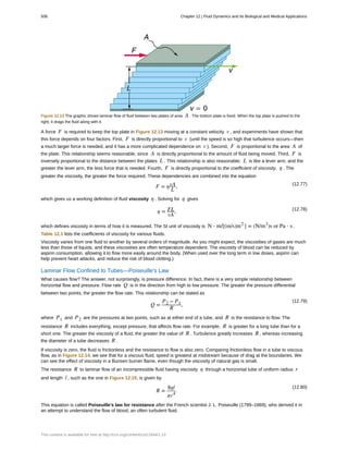 College Physics for AP courses