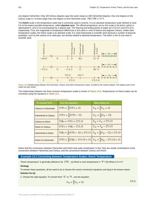 College Physics for AP courses