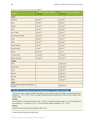College Physics for AP courses