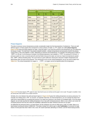 College Physics for AP courses