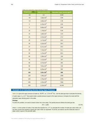 College Physics for AP courses