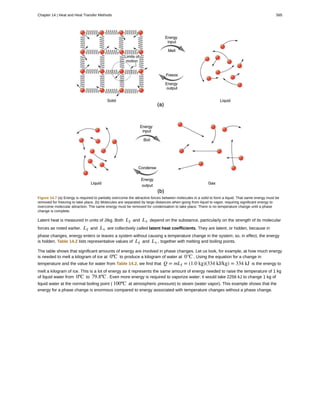 College Physics for AP courses