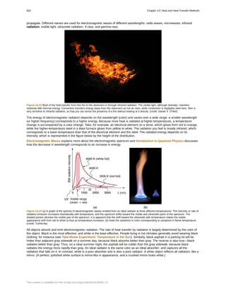 College Physics for AP courses