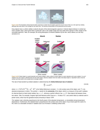 College Physics for AP courses