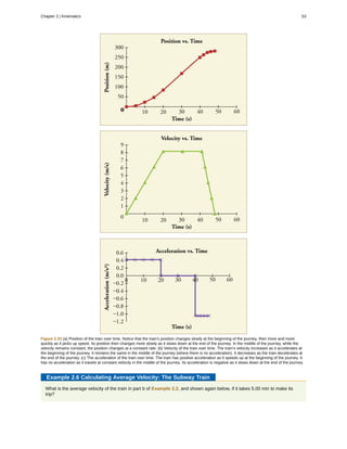 Figure 2.33 (a) Position of the train over time. Notice that the train's position changes slowly at the beginning of the journey, then more and more
quickly as it picks up speed. Its position then changes more slowly as it slows down at the end of the journey. In the middle of the journey, while the
velocity remains constant, the position changes at a constant rate. (b) Velocity of the train over time. The train's velocity increases as it accelerates at
the beginning of the journey. It remains the same in the middle of the journey (where there is no acceleration). It decreases as the train decelerates at
the end of the journey. (c) The acceleration of the train over time. The train has positive acceleration as it speeds up at the beginning of the journey. It
has no acceleration as it travels at constant velocity in the middle of the journey. Its acceleration is negative as it slows down at the end of the journey.
Example 2.6 Calculating Average Velocity: The Subway Train
What is the average velocity of the train in part b of Example 2.2, and shown again below, if it takes 5.00 min to make its
trip?
Chapter 2 | Kinematics 53
 